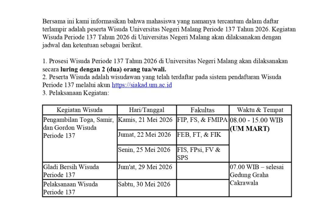 Penjadwalan Pelaksanaan dan Peserta Wisuda UM Periode 137 Tahun 2026