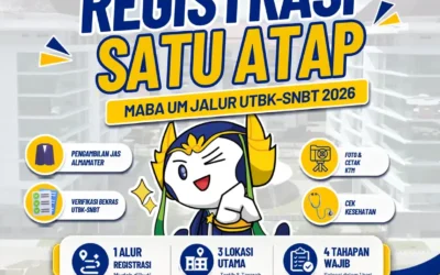 Registrasi Satu Atap UM