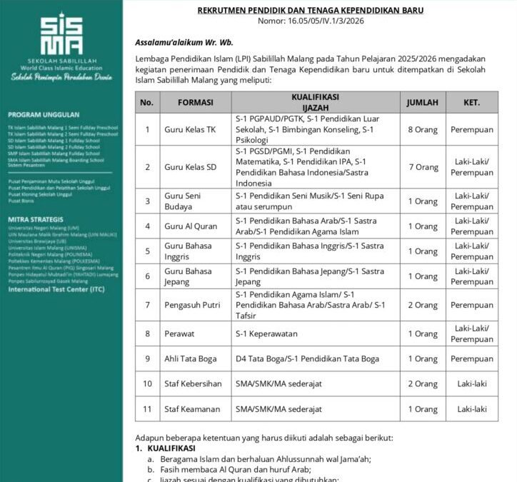 Rekrutmen Pendidik dan Tenaga Kependidikan Baru Lembaga Pendidikan Islam (LPI) Sabilillah Malang